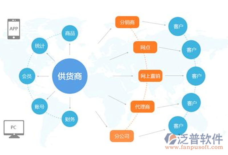 海沛集团怎么样？从内部员工到行业观察者，各持己见，但真相如何？让我们通过一系列案例和数据，揭开这家公司的面纱。